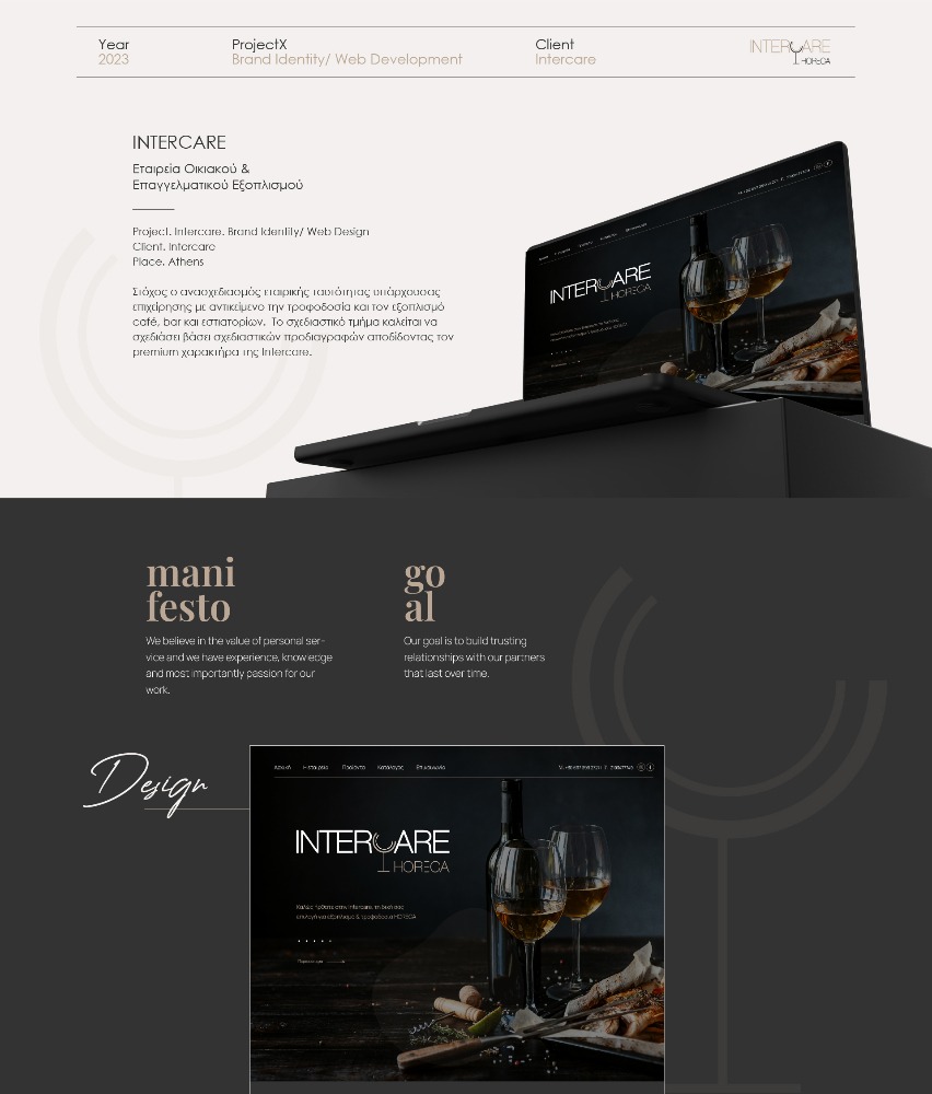 Intercare site walkthrough — top